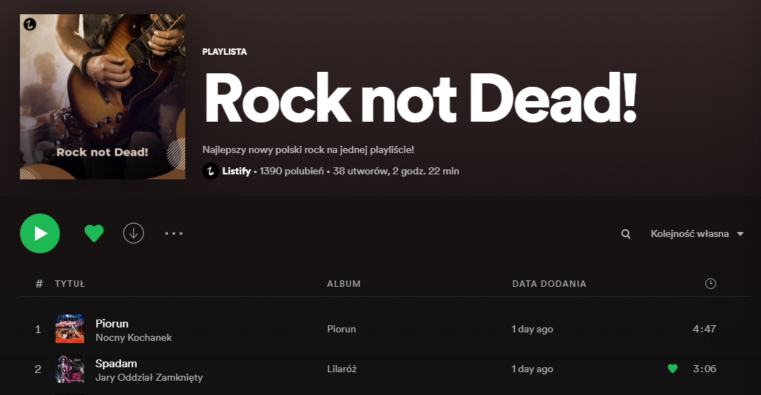 SPADAM na 2 miejscu prestiżowej listy Rock Not Dead na Spotify!
